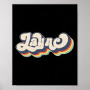 Recherche de prénom posters Nom de famille