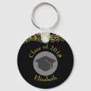 Zoek naar class sleutelhangers Afstuderen