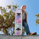Recherche de des ados skateboards Patineur