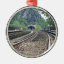 Recherche de voie ferrée Paysage