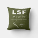 Recherche de army Militaire