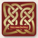 Recherche de celts dessous de verres Irlandais