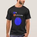 Zoek naar statistisch tshirts Ontwerp