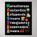 Recherche de professeur espagnol posters Inspiration scolaire