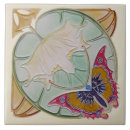 Recherche de butterfly carreaux Pour tous