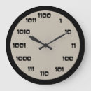 Recherche de code binaire horloges Ordinateurs