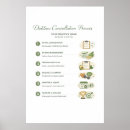 Recherche de processus posters Décoration