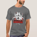 Recherche de masque gaz vêtements Armée