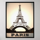Recherche de rétro de mur posters Artistique