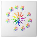 Recherche de motif coloré carreaux Pourpre