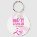 Zoek naar cancer sleutelhangers Roze