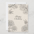 Zoek naar beige bloemen kaarten Natuur