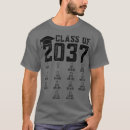 Recherche de autobus tshirts Université