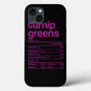 Recherche de nutrition iphone coques Drôle
