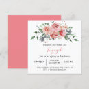 Recherche de fidélité invitations Script