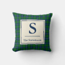 Recherche de tartan plaid coussins Classique