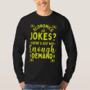 Recherche de economie tshirts Enseignant