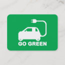 Recherche de voiture électrique Automobile