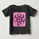 Zoek naar baby rompers Geek