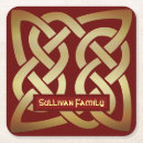 Recherche de celtic dessous de verres Irlande