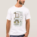 Zoek naar catalogus tshirts School
