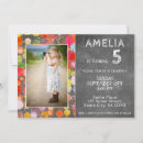 Recherche de tache noire invitations Fête d'anniversaire