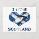 Zoek naar scotland briefkaarten Illustratie