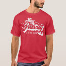 Recherche de teacher birthday tshirts Software