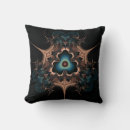 Zoek naar symmetrisch kussens Blauw