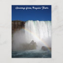 Recherche de les chutes du niagara cartes postales Paysage