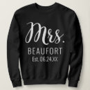 Zoek naar zwarte dames hoodies Naam