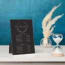 Recherche de circulaire plaques Moderne