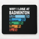 Recherche de badminton tapis souris Raquette de badminton