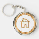 Recherche de agent immobilier porteclés Chic