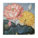 Recherche de lotus fleur carreaux Nature