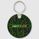 Recherche de hacker porteclés Hacking