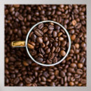 Recherche de tasses posters Haricots