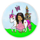 Recherche de pourpre boutons et poignées de porte Licorne