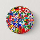 Recherche de cible badges Oeil de taureaux