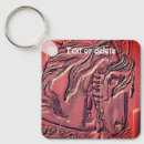 Recherche de carrousel porteclés Cheval