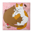 Recherche de famille de chat carreaux Mignon