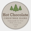 Recherche de caddie autocollants Fait maison