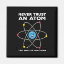 Recherche de atome magnets École