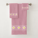 Recherche de fleur de plumeria Rose