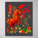 Recherche de nouvelle année lunaire posters Nourriture
