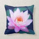 Recherche de nénuphar coussins Floral