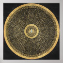 Recherche de tara vert posters Thangka