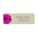 Recherche de motif floral moderne cartes postales Chic