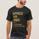 Recherche de menton japonais Papa