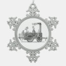 Recherche de industriel ornements Moteur